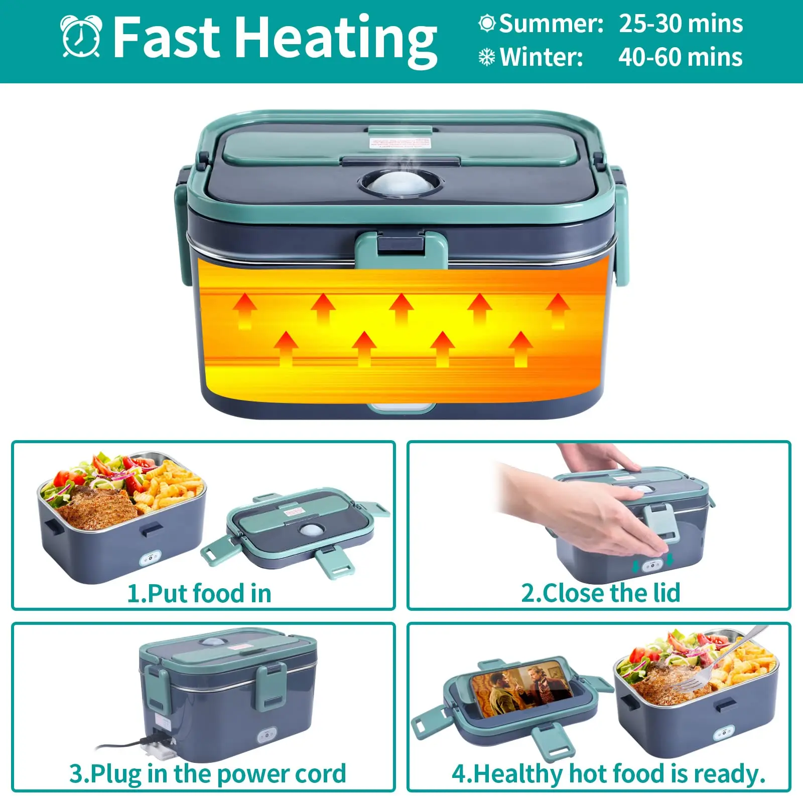 1.8L Electric Lunch Box 60W Food Heated 12V-24V 2-In-1 Portable Food Warmer Heater for Car/Truck/Home Self Heating Box - Image 18
