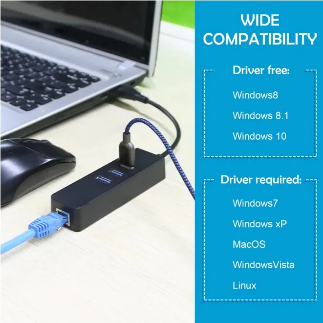 3-Port USB 3.0 Hub Gigabit Ethernet Adapter - Image 3