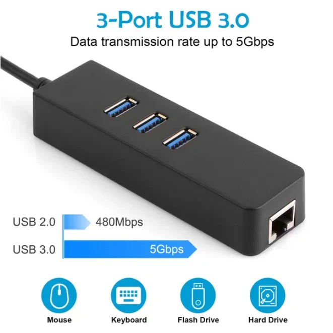 3-Port USB 3.0 Hub Gigabit Ethernet Adapter - Image 4