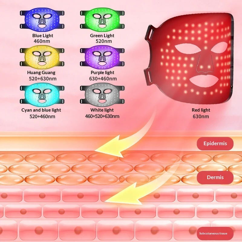 Household Silicone Red-light LED Photon Facial Beauty Mask For The Face - Image 3